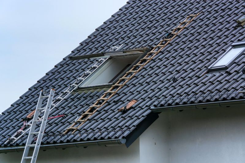 Range of Roofing Services